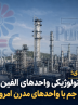مطالعه موردی: مقایسه تکنولوژیکی واحدهای الفین و پلیمری پتروشیمی جم با واحدهای مدرن امروزی