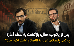 پس از یک‌ونیم سال، بازگشت به نقطه آغاز در شرکت نیکو؛ چه کسی پاسخگوی ضربه به اقتصاد و امنیت کشور است؟