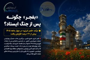 درآمد «فجر انرژی» در چهار ماهه ۱۴۰۵ بیش از ۲۷ درصد افزایش یافت