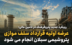 عرضه اولیه قرارداد سلف موازی پتروشیمی سبلان انجام می شود