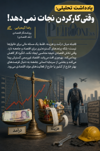 پترووان