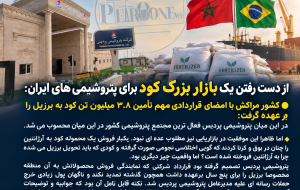 واکاوی ماجرای پتروشیمی پردیس و محموله آراژنتین/از دست رفتن یک بازار بزرگ کود برای پتروشیمی های ایران